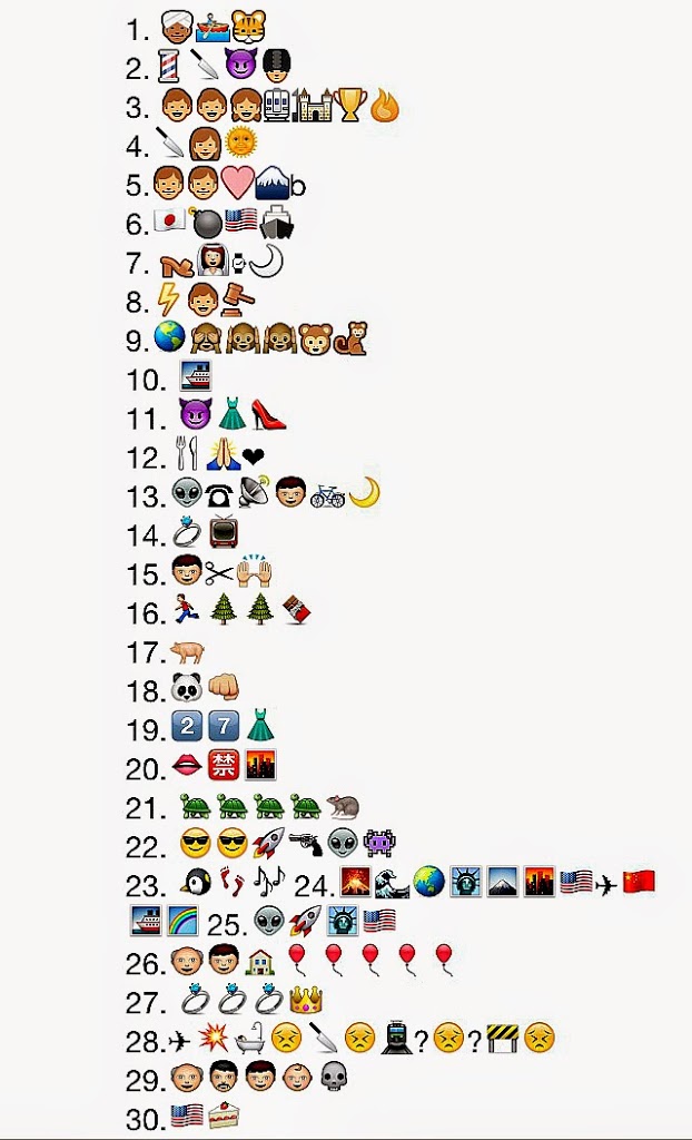 Guess the Movie in Emoji - A Deecoded Life